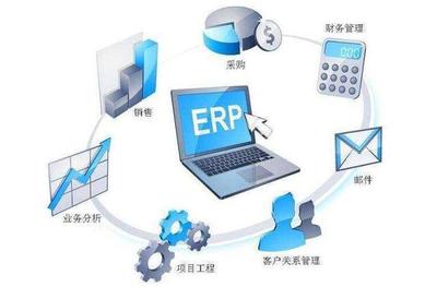SaaS技术 定义、优势及其在跨境电商中的应用